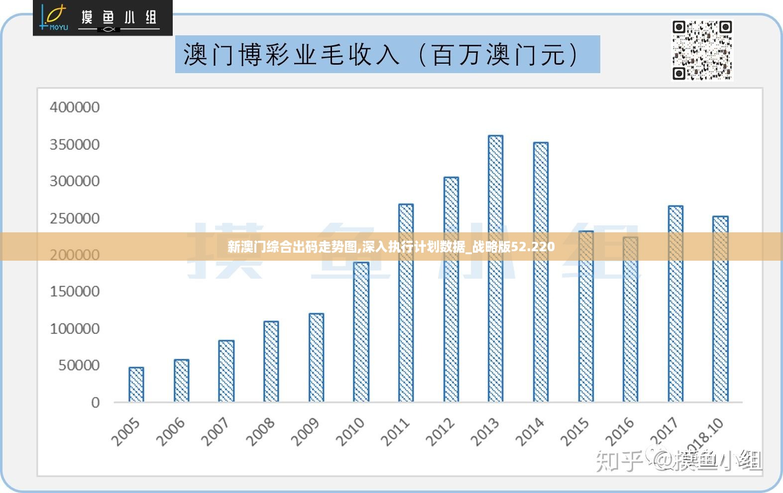 2024澳门免费最精准龙门,深入分析定义策略_安卓60.291