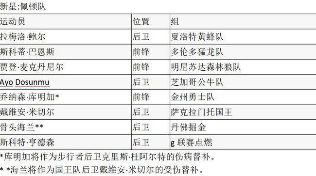 新澳六开奖结果2024开奖记录,准确资料解释落实_KP44.365