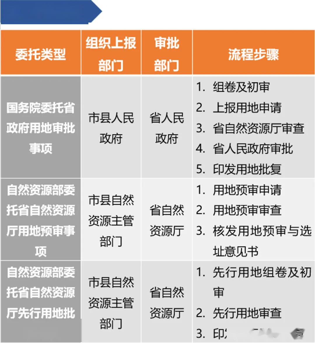 澳门六开奖结果2024开奖记录查询十二生肖排,全面解答解释落实_极速版39.78.58