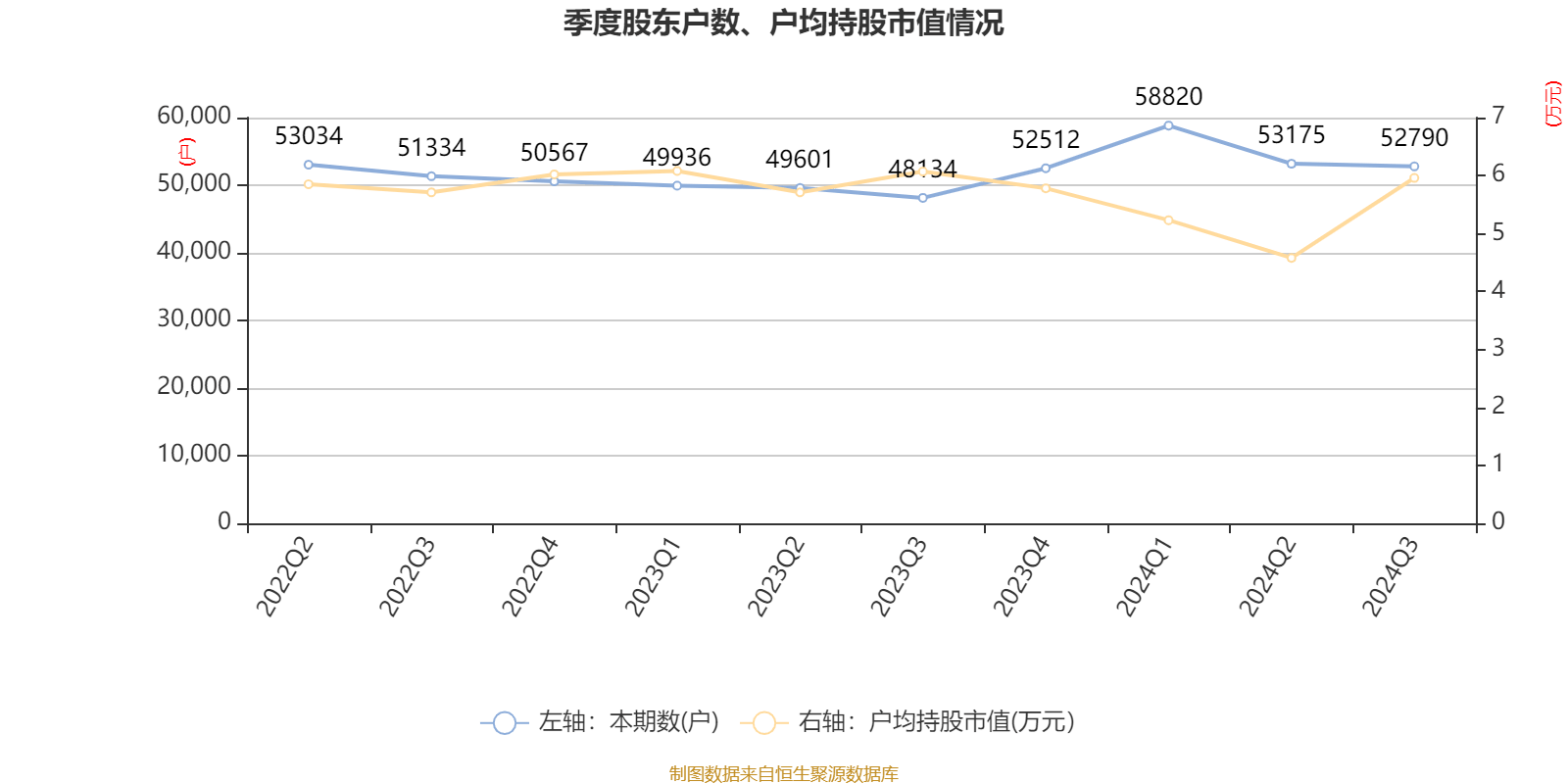 2024香港今期开奖号码马会,深入数据策略解析_X25.995