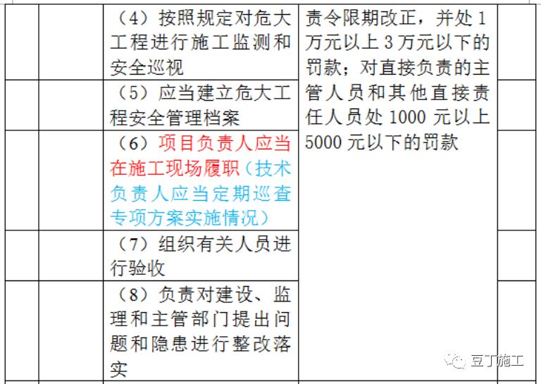 2024新澳门天天开奖免费资料大全最新,定量解答解释定义_交互版75.363