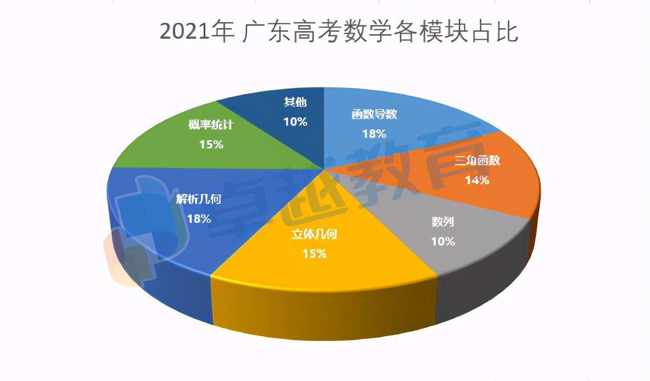 9944CC天下彩旺角二四六,统计分析解析说明_探索版55.996