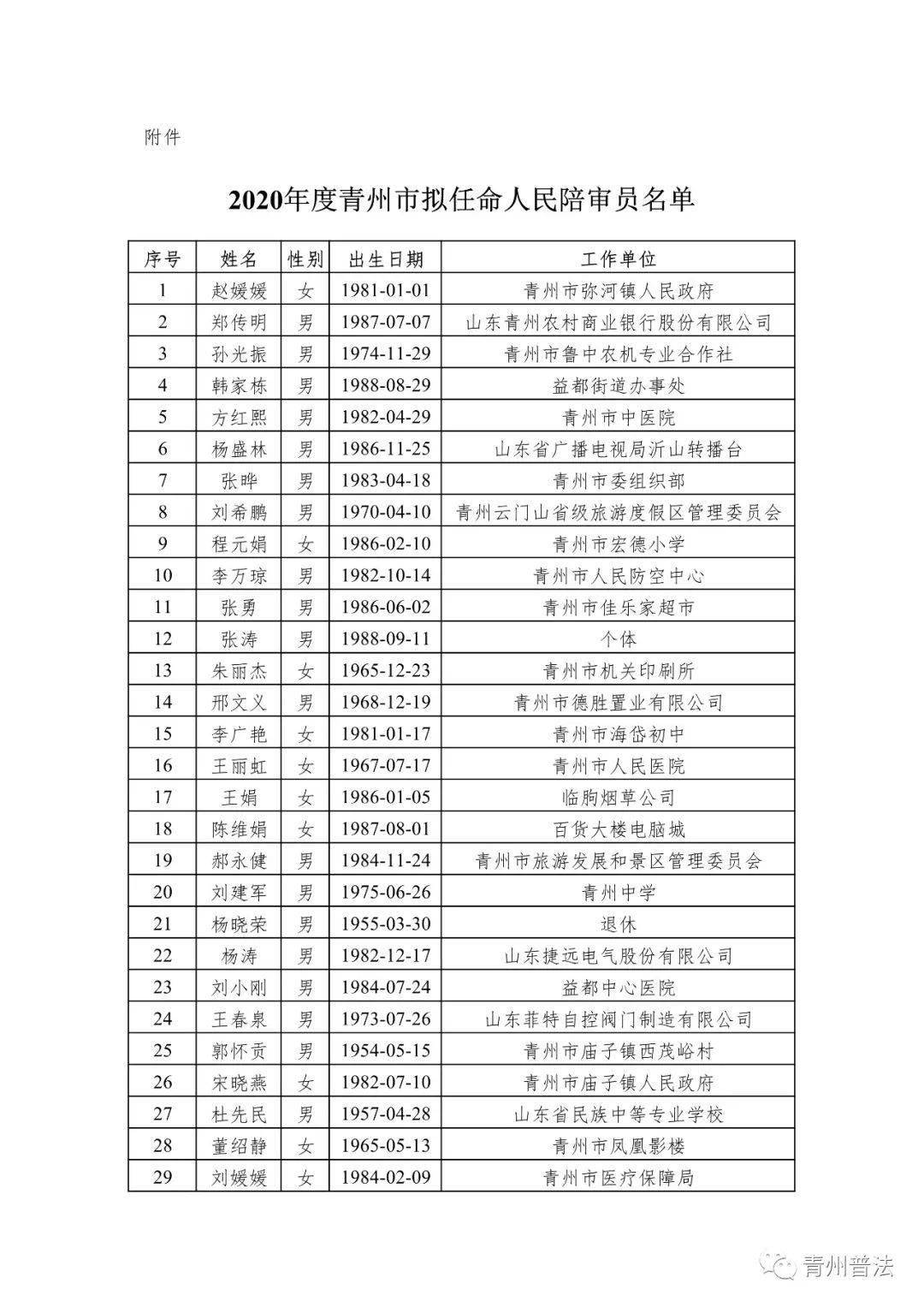 青州市初中人事任命重塑教育力量格局与展望