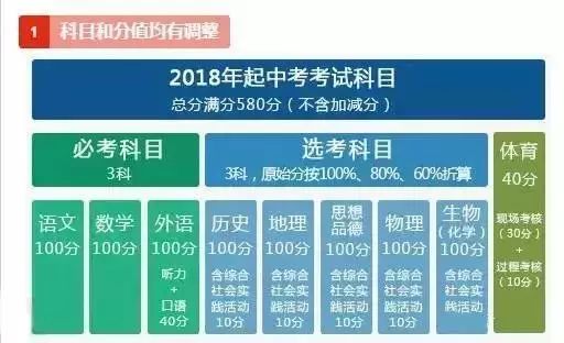 新奥门特免费资料大全198期,深入数据策略解析_策略版35.181