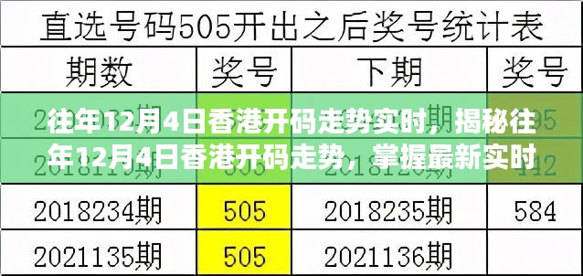 香港开码,现状评估解析说明_标配版24.697