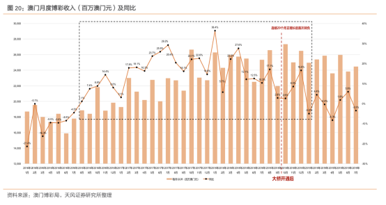 新澳门天机泄特密网址,实地评估策略_战斗版13.759