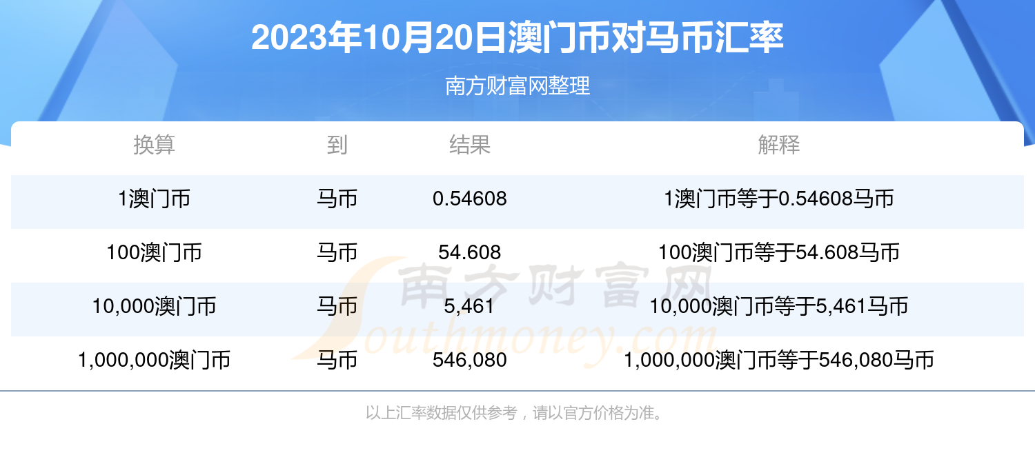 流星追影 第3页