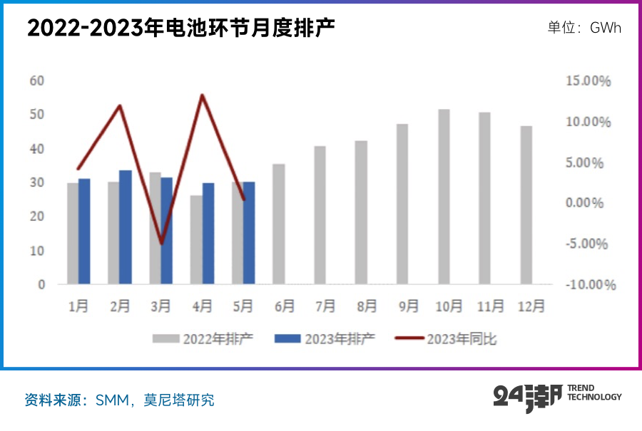 2024年新澳门今晚开什么,预测解析说明_app71.760