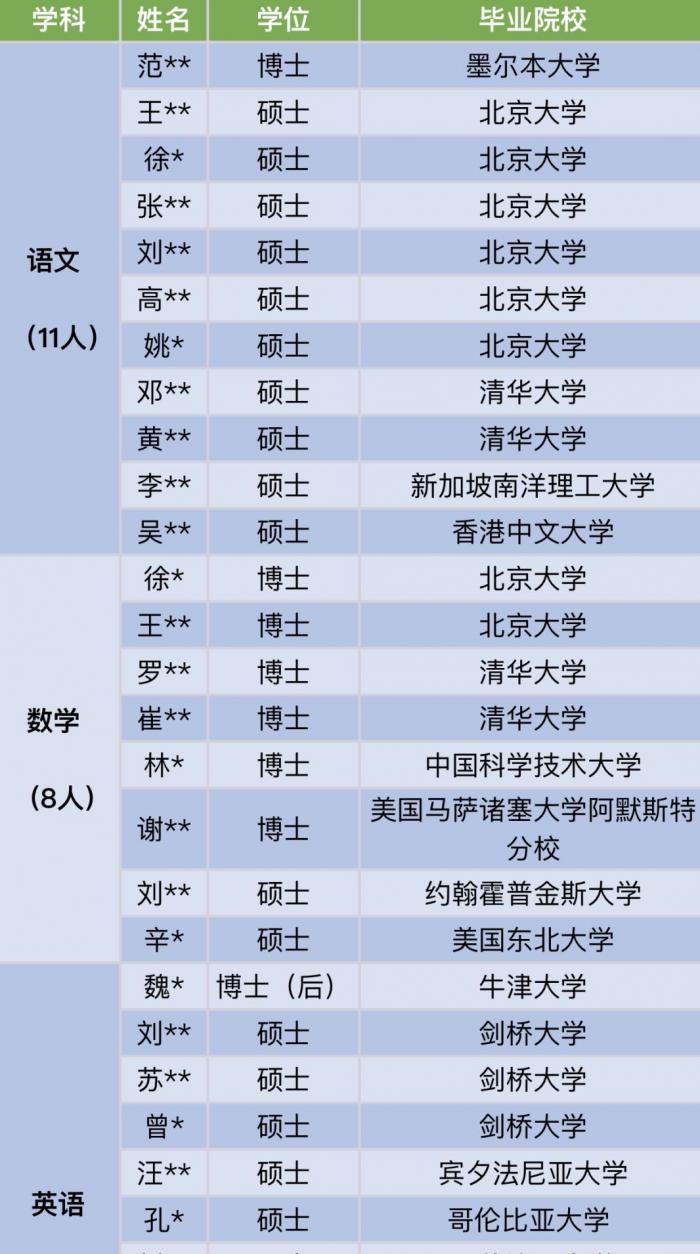 澳门三肖三码精准100%,广泛的关注解释落实热议_顶级款40.78