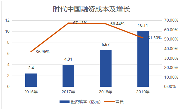 新澳2024濠江论坛资料,经济执行方案分析_Superior99.540