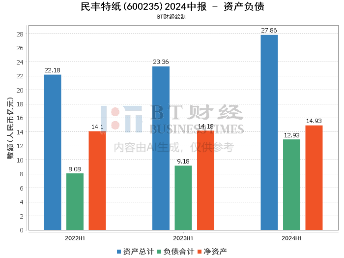 626969澳彩资料大全2022年新亮点,深入解析策略数据_薄荷版61.219