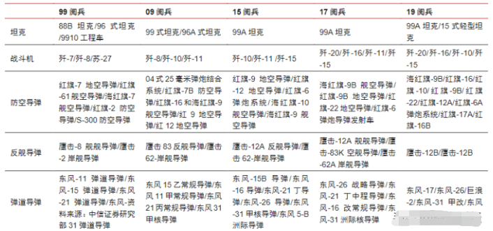 2024新澳门原料免费大全,最佳选择解析说明_5DM70.779