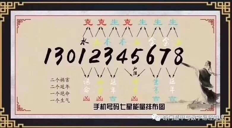 7777788888王中王开奖最新玄机,科学解答解释落实_经典版72.36