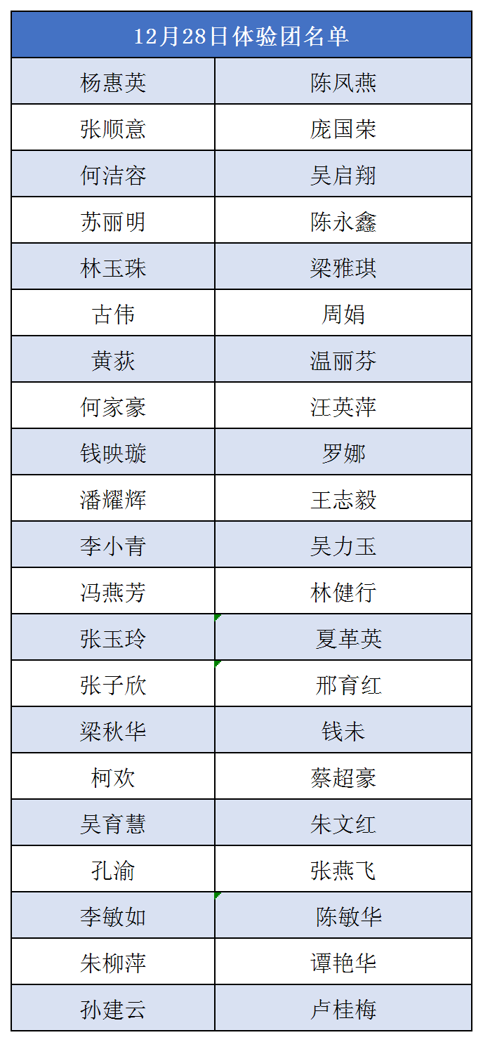 金多宝传真内部绝密资料,科技术语评估说明_AR46.296