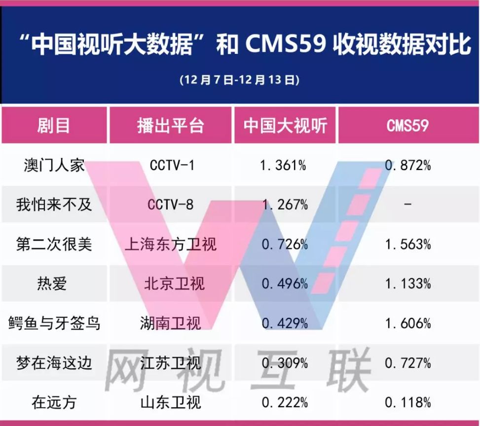 澳门开奖结果+开奖记录2024年资料网站,数据解析设计导向_理财版92.259