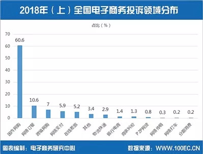 2024新奥历史开奖记录78期,数据分析驱动决策_限量版54.50