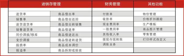 2024年香港管家婆资料图,实用性执行策略讲解_HDR版38.764