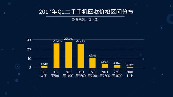 2O24澳门今期挂牌查询,实地评估数据方案_zShop50.96