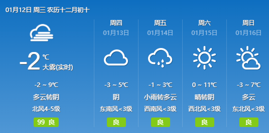 陌上柳絮倾城雪 第2页