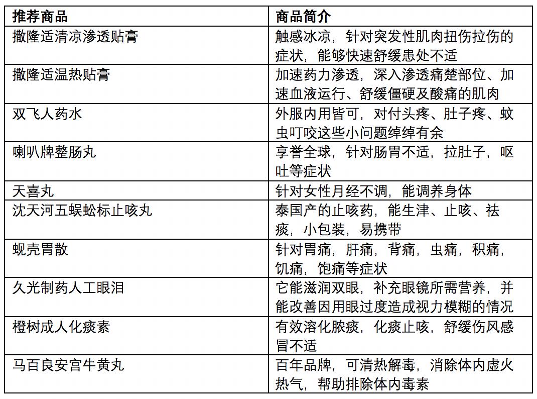 新澳门六开奖结果查询,稳定性操作方案分析_标配版41.929