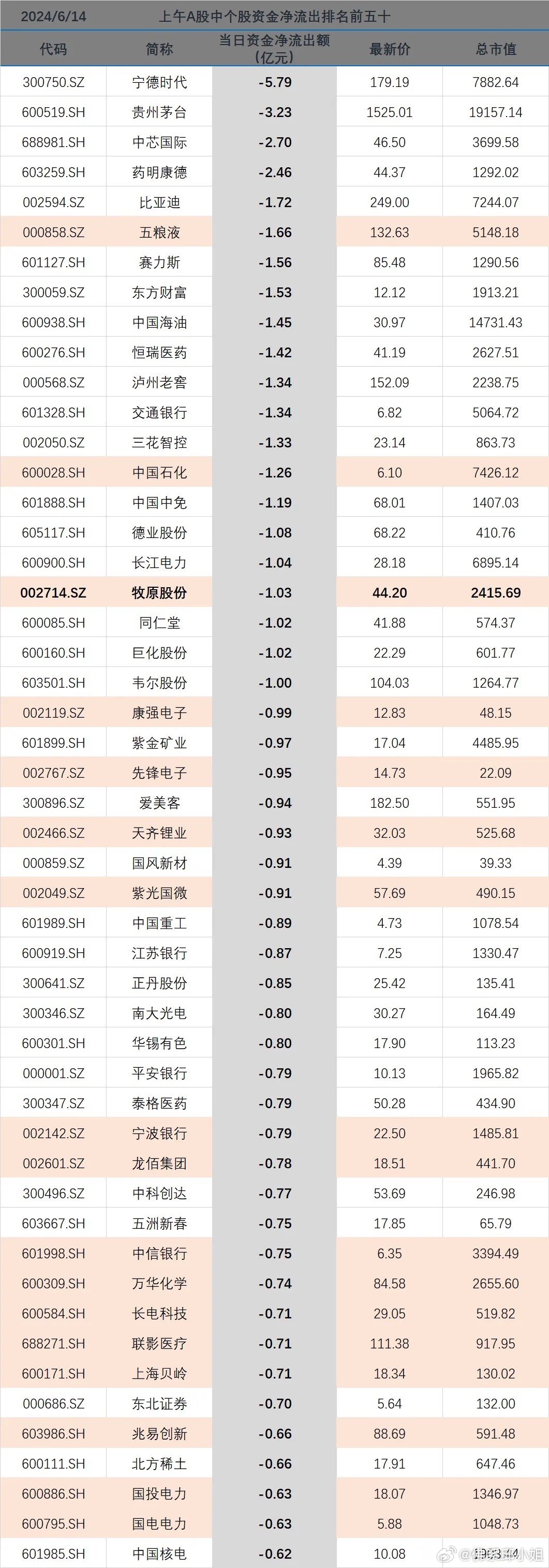 2024澳门天天开彩大全,实地执行分析数据_WP79.72