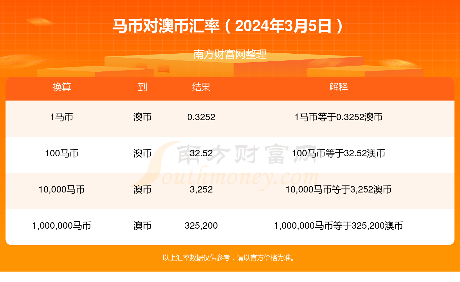 新澳2024年精准特马资料,实证解析说明_WP版49.907