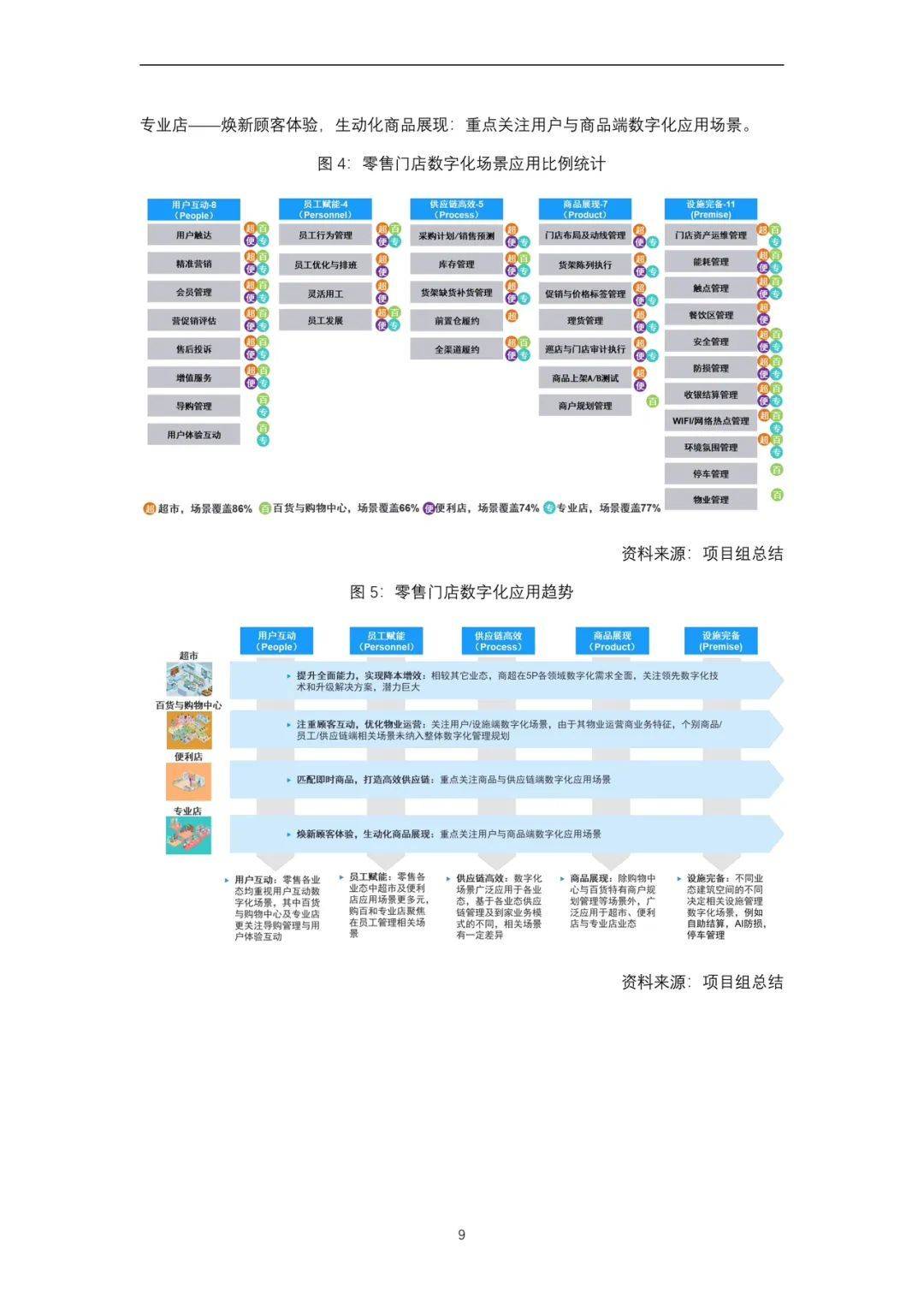 落阳一地的殇 第3页