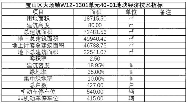 新奥2024免费资料公开,详细解答解释定义_专家版94.747