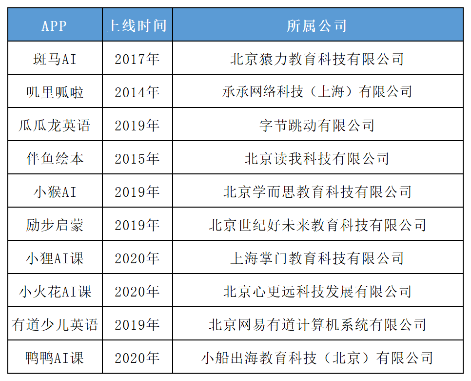 最准一肖100%最准的资料,实地执行分析数据_高级版72.929