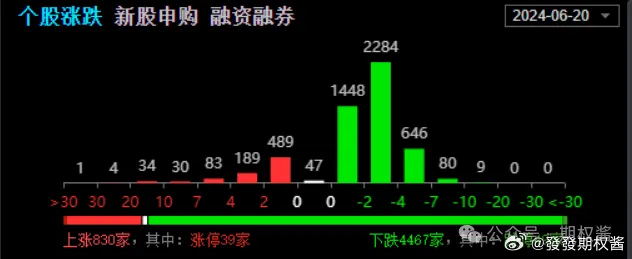 澳门一肖一码一一特一中厂i,数据整合执行计划_精简版28.459