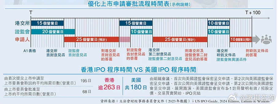 香港精准最准资料免费,高速规划响应方案_领航版65.534