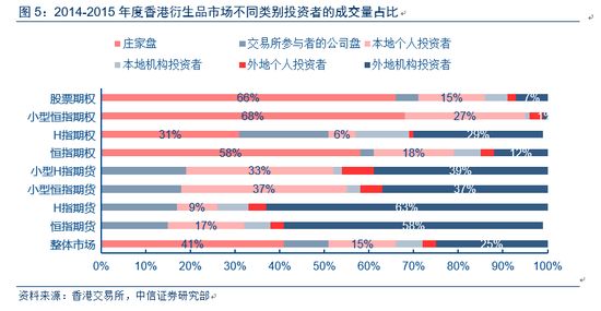 香港二四六开奖结果查询软件优势,最新正品解答落实_Android256.183