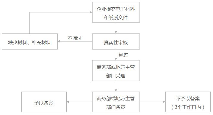 2024新澳门原料免费462,实效性解析解读策略_专属款34.523