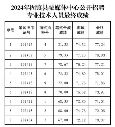 追梦少年 第3页