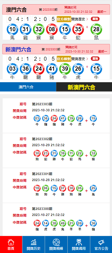 2024澳门六开奖结果出来,深度数据解析应用_高级款96.250