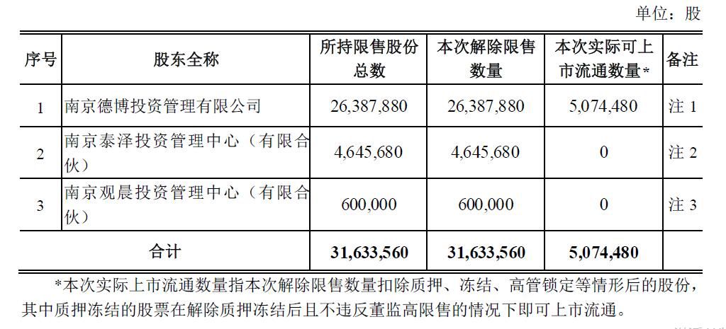 新澳门二四六天天彩,全面解答解释定义_N版93.294