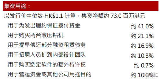 新澳门六开奖最新开奖结果查询,实效性计划设计_专业款27.536