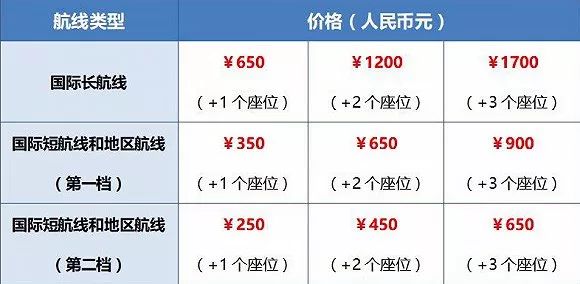 新澳门六给彩历史开奖记录查询,社会责任执行_精简版29.305