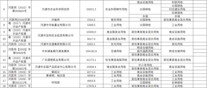 600图库大全免费资料图2024197期,实践性计划推进_完整版62.476