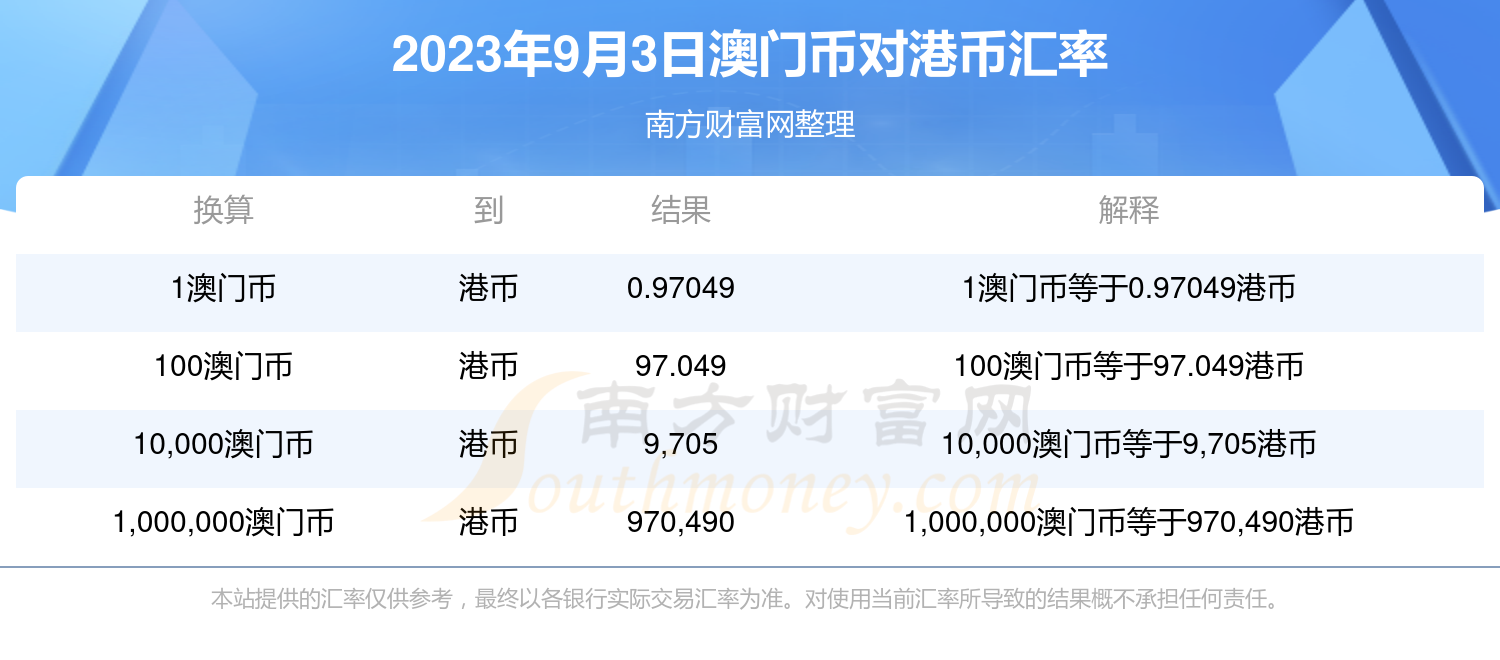 新澳门六开奖结果今天,时代资料解释定义_Prestige97.110