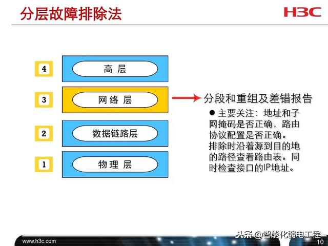 三肖必出三肖一特,快捷问题处理方案_3D72.617