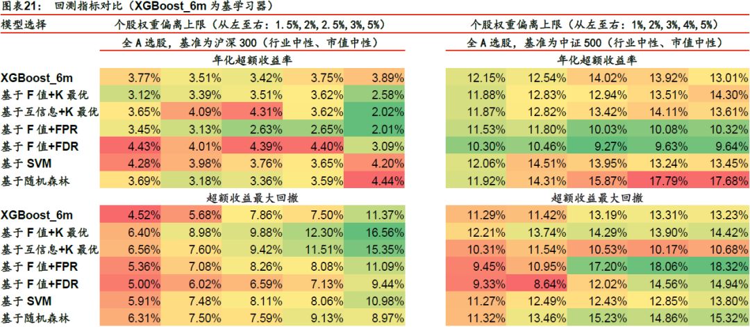 蓝天下的迷彩 第2页