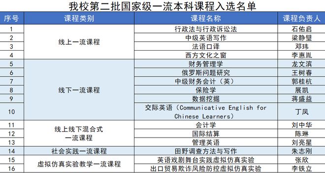 奥门天天开奖码结果2024澳门开奖记录4月9日,决策资料解析说明_macOS81.378