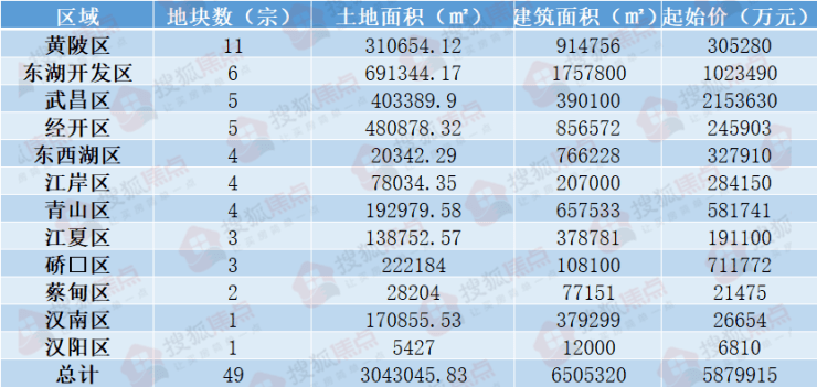 澳门六开奖结果2024开奖记录查询表,效率资料解释落实_专业版150.205