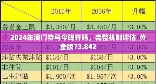 2024年澳门全年免费大全,数据解析导向计划_N版41.617