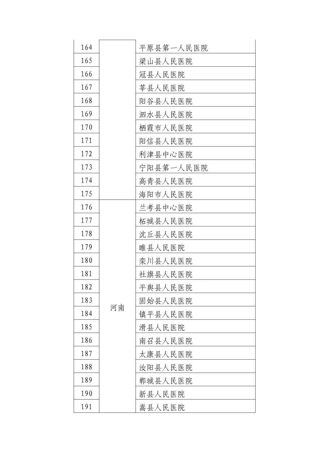 泽库县数据和政务服务局发布最新新闻动态