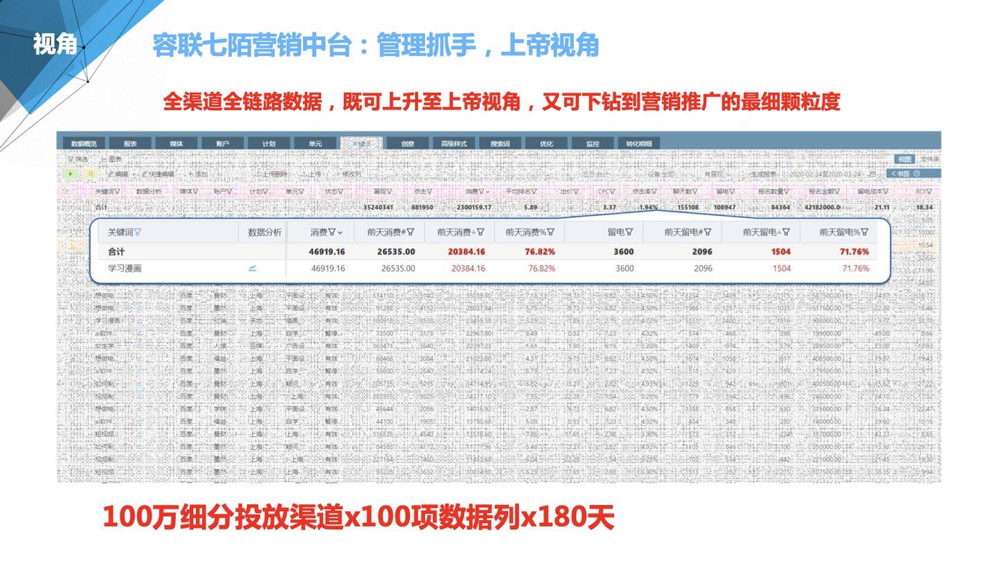 7777788888管家婆凤凰,可靠设计策略解析_限定版63.45