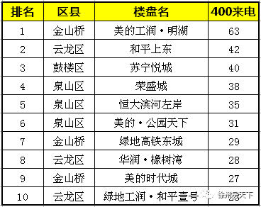 一码一肖一特早出晚,实践计划推进_开发版73.469