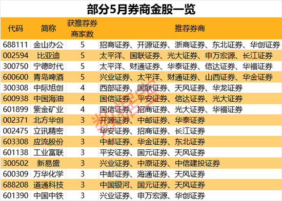 香港正版资料全年免费公开优势,实地评估解析数据_3D72.617