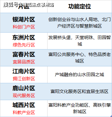 新澳2024年精准正版资料,最新核心解答落实_储蓄版20.418